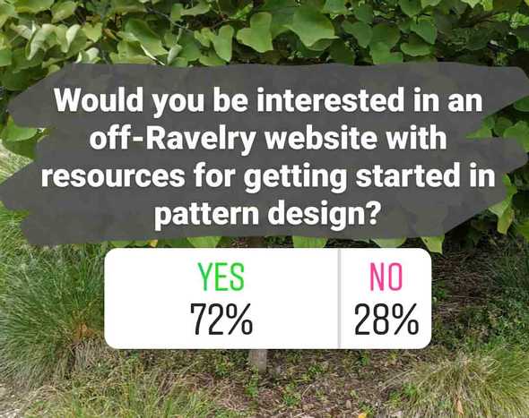 Would you be interested in an off-Ravelry website with resources for getting started in pattern design? 72% vote yes, 28% vote no.