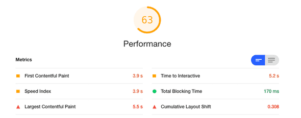 Screenshot of Lighthouse performance audit results.